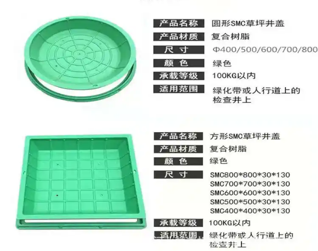 夷陵树脂复合种植井盖展示